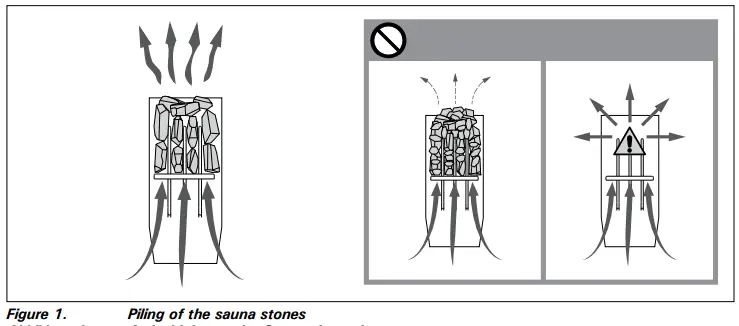 HARVIA D29SE Delta Combi Electric Sauna Heater-FIG4