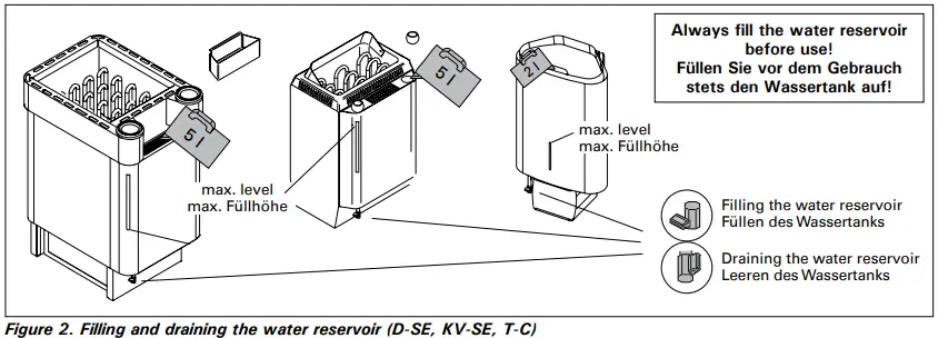 HARVIA D29SE Delta Combi Electric Sauna Heater-FIG5