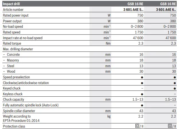 BOSCH-GSB-16-RE-Professional-Impact-Drill-fig-12