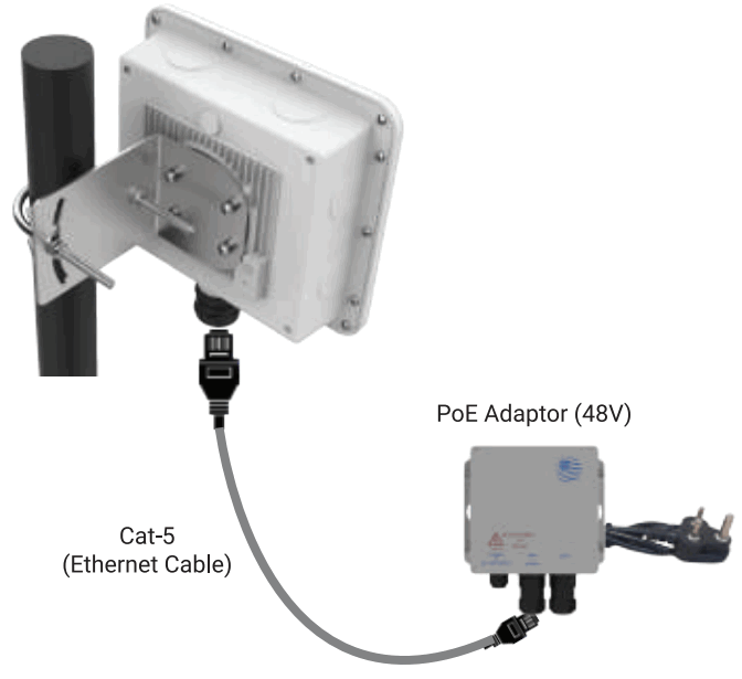 IO by HFCL ion4 Wi-Fi 5 2x2 Outdoor Access Point - 10