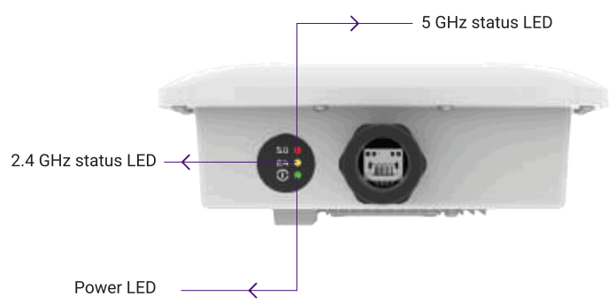 IO by HFCL ion4 Wi-Fi 5 2x2 Outdoor Access Point - 14