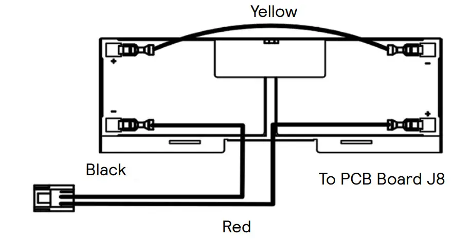Bodine L8000117 Emergency Lighting - Figure 3