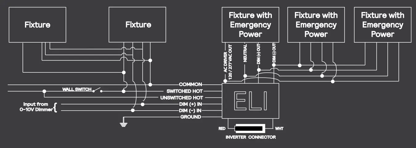 Bodine L8000117 Emergency Lighting - Figure 4