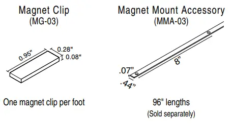Q-TRAN-Micro-5-Series-Mini-LED-Fixture-FIG-6