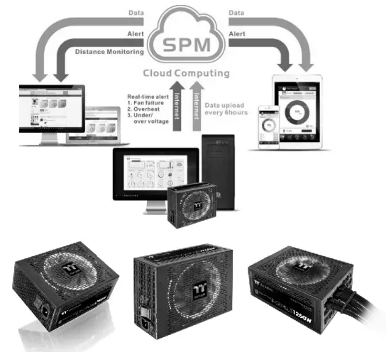 thermaltake-AH-T600-Open-Frame-Full-Tower-Chassis-18