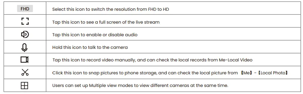 GALAYOU-G7-2K-Light-Bulb-Security-Cameras-Wireless-Outdoor-FIG-19
