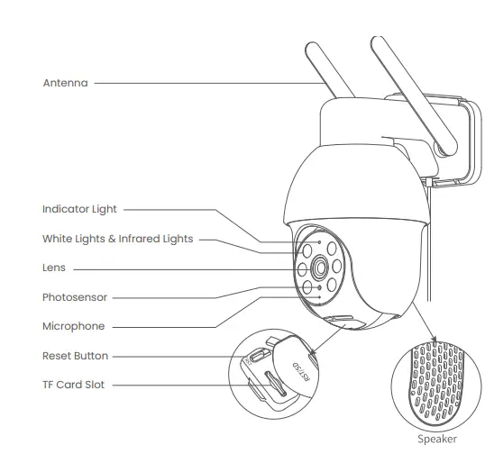 GALAYOU-G7-2K-Light-Bulb-Security-Cameras-Wireless-Outdoor-FIG-3