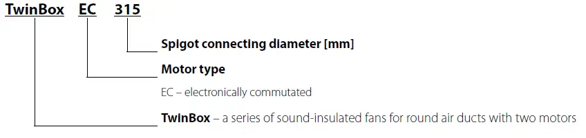 BLAUBERG-TwinBox-EC-150-Noise-Insulated-Fan-for-Round-Air-Ducts-with-Two-Motors-fig-1