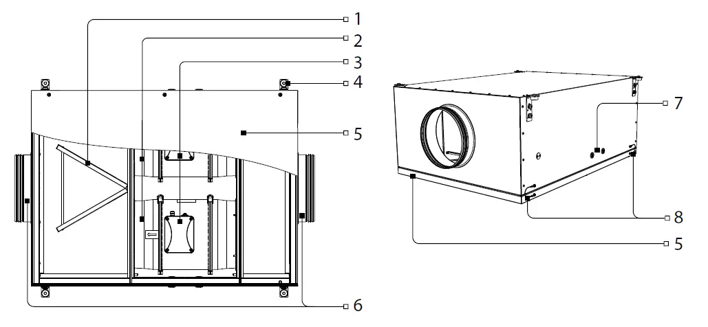 BLAUBERG-TwinBox-EC-150-Noise-Insulated-Fan-for-Round-Air-Ducts-with-Two-Motors-fig-3
