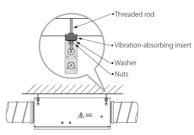 BLAUBERG-TwinBox-EC-150-Noise-Insulated-Fan-for-Round-Air-Ducts-with-Two-Motors-fig-4