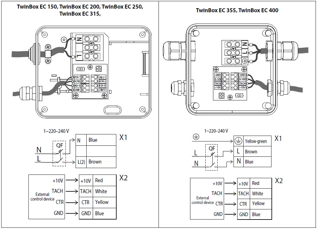 BLAUBERG-TwinBox-EC-150-Noise-Insulated-Fan-for-Round-Air-Ducts-with-Two-Motors-fig-9