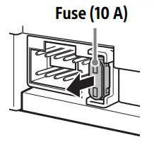 SONY AV RECEIVER Instruction Manual - Fuse replacement