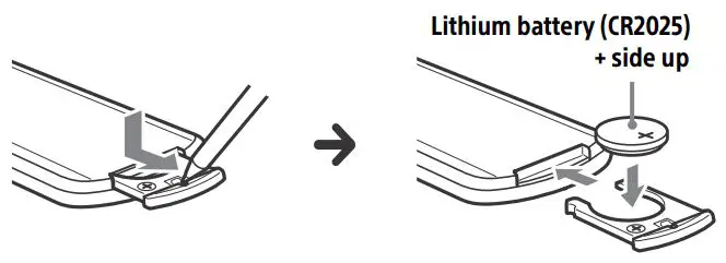 SONY AV RECEIVER Instruction Manual - Lithium battery