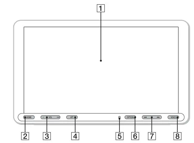 SONY AV RECEIVER Instruction Manual - Main unit