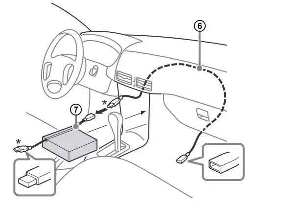 SONY AV RECEIVER Instruction Manual - Route the USB extension cable