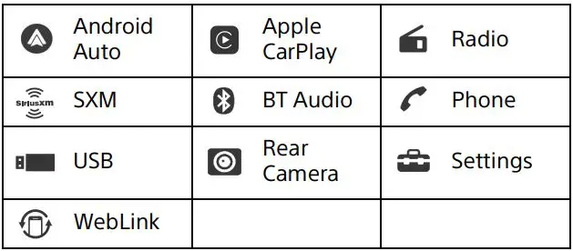 SONY AV RECEIVER Instruction Manual - Sources and Settings select keys