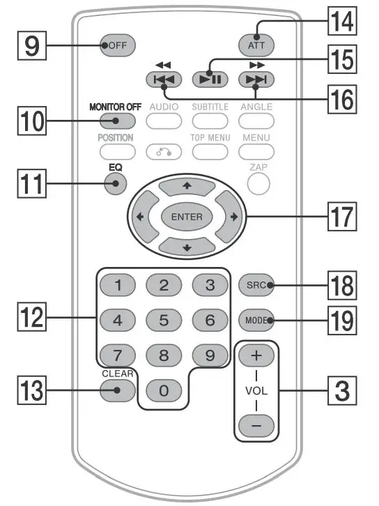 SONY AV RECEIVER Instruction Manual - remote commander