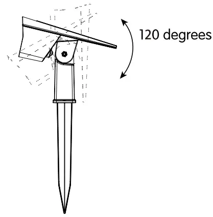 HOFTRONIC 4409074 Odessa Solar Garden Spotlight - ADJUSTMENT
