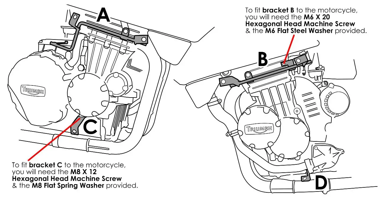 PYRAMID 260000 Triumph Sprint Fairing Lowers Fitting - Product Overview 1