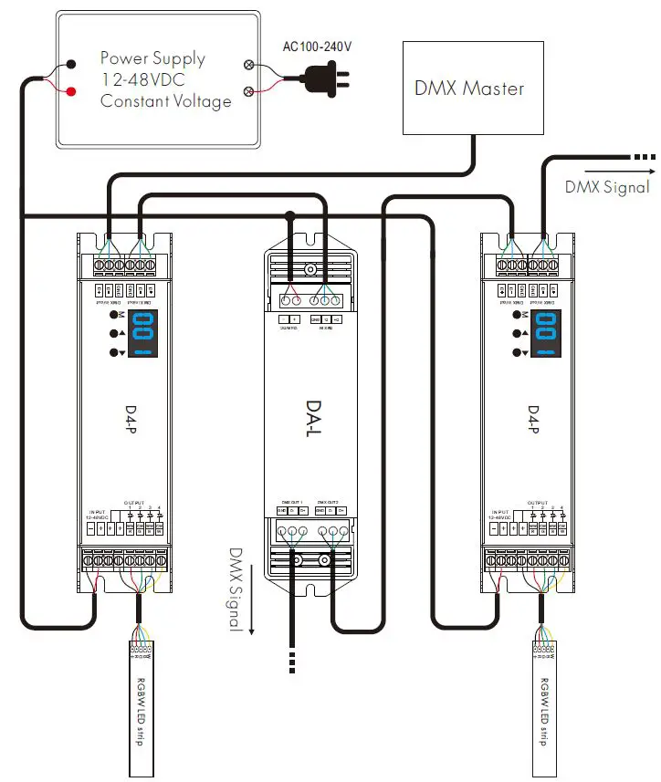 iskydance DA-L DMX Signal Amplifier-2