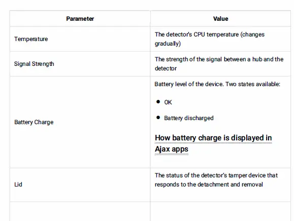 AJAX-AJ-CURTAINPROTECT-W-MotionProtect-Curtain-White-10