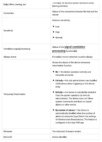 AJAX-AJ-CURTAINPROTECT-W-MotionProtect-Curtain-White-11