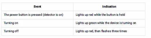 AJAX-AJ-CURTAINPROTECT-W-MotionProtect-Curtain-White-14