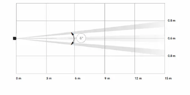 AJAX-AJ-CURTAINPROTECT-W-MotionProtect-Curtain-White-4