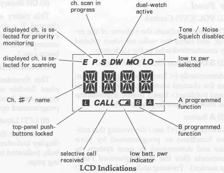 vertex VX-500 VHF Handheld Portable Land Mobile Transceiver fig 11