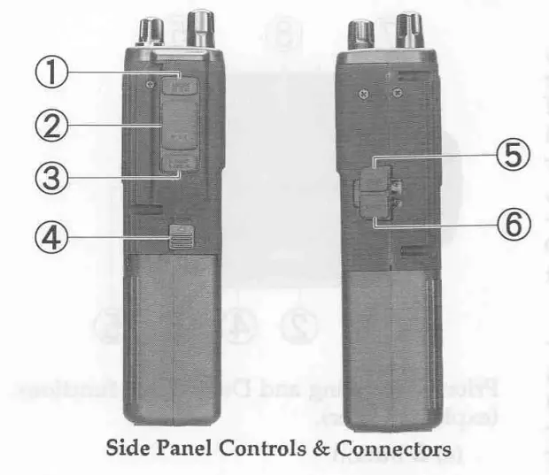 vertex VX-500 VHF Handheld Portable Land Mobile Transceiver fig 12