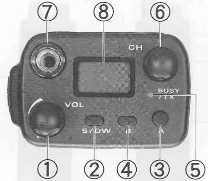 vertex VX-500 VHF Handheld Portable Land Mobile Transceiver fig 13