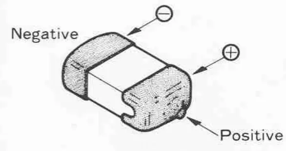 vertex VX-500 VHF Handheld Portable Land Mobile Transceiver fig 18