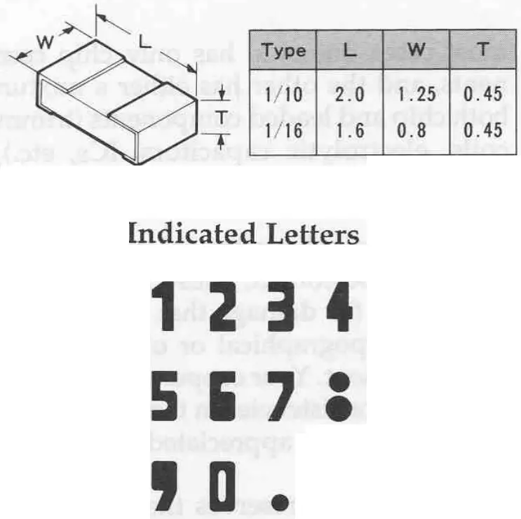 vertex VX-500 VHF Handheld Portable Land Mobile Transceiver fig 18