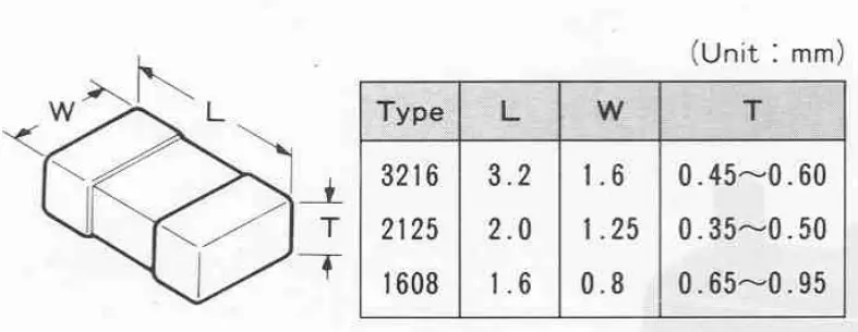 vertex VX-500 VHF Handheld Portable Land Mobile Transceiver fig 19
