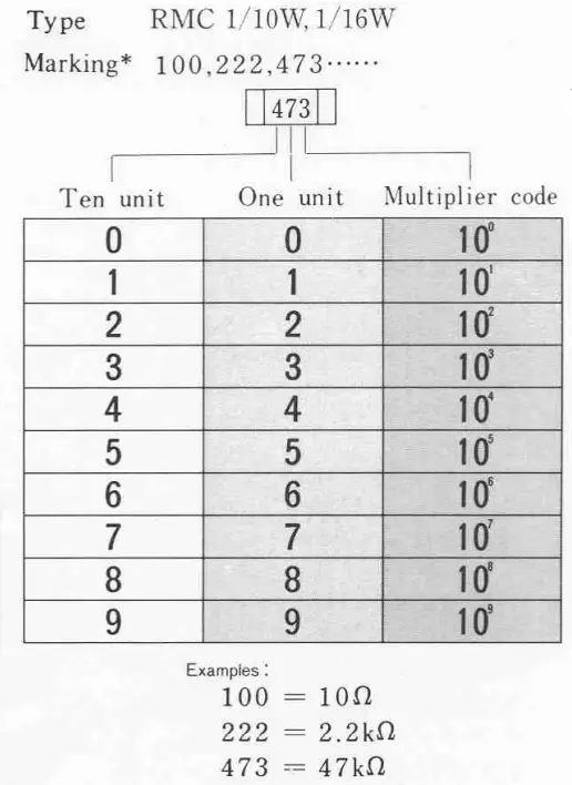 vertex VX-500 VHF Handheld Portable Land Mobile Transceiver fig 20