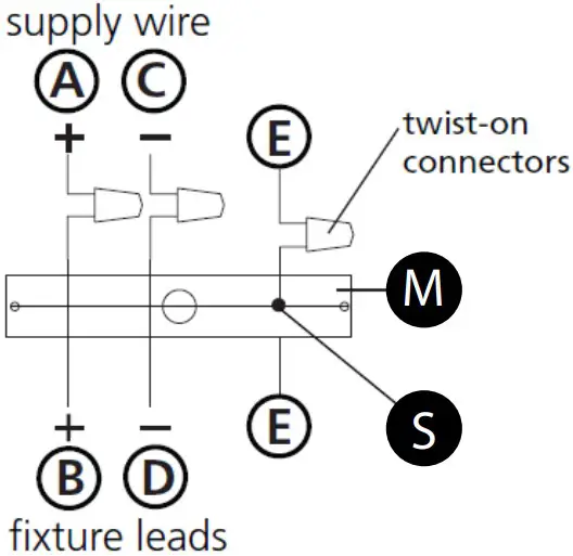 wiring instructions