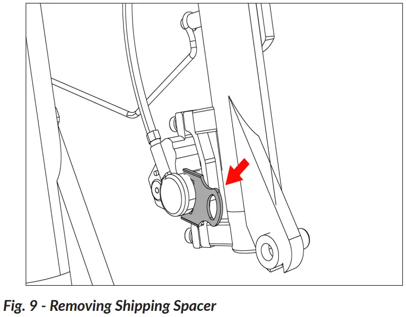 INSTALLING THE FRONT WHEEL