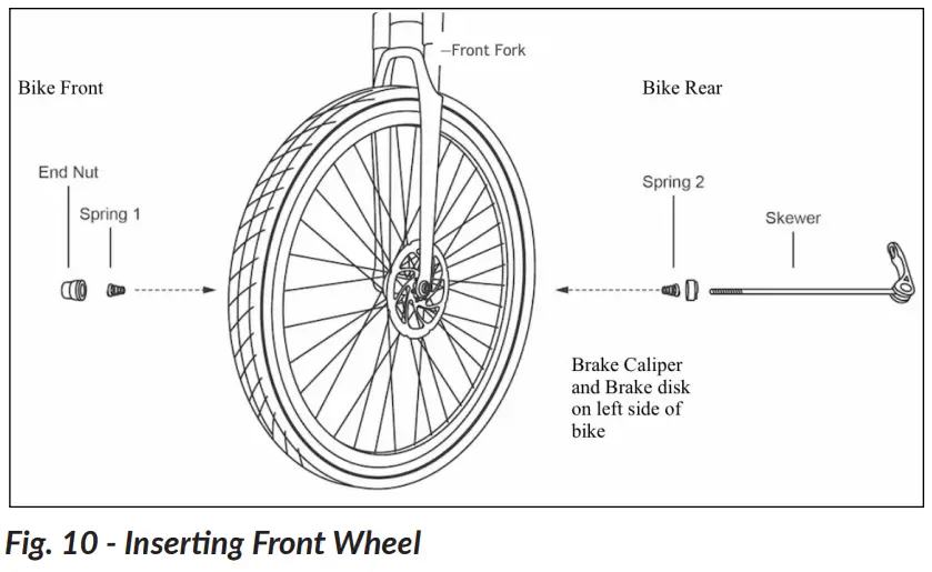 INSTALLING THE FRONT WHEEL