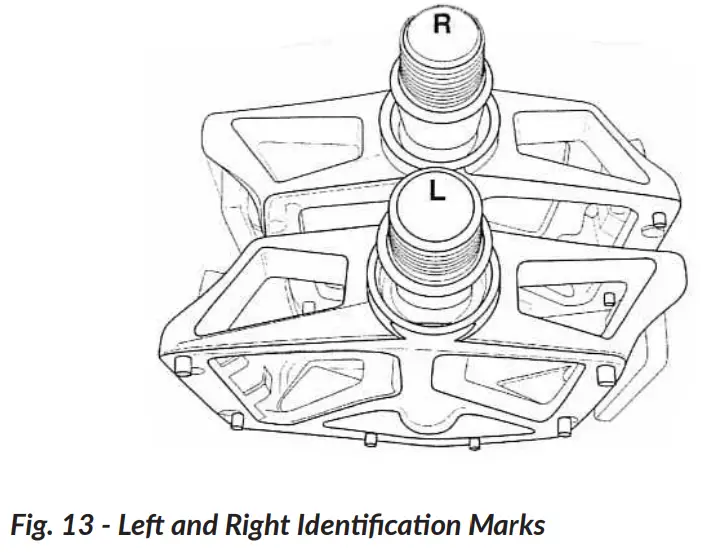 INSTALLING THE PEDALS