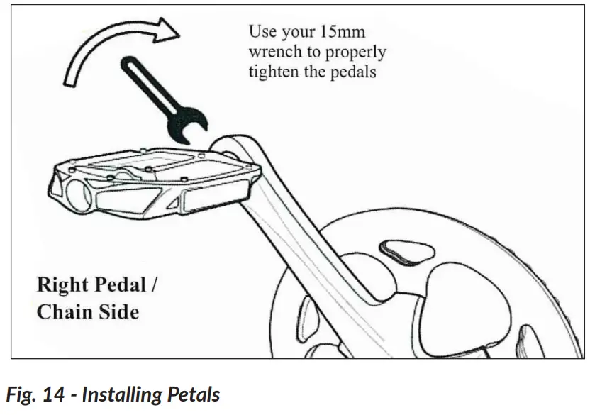 INSTALLING THE PEDALS