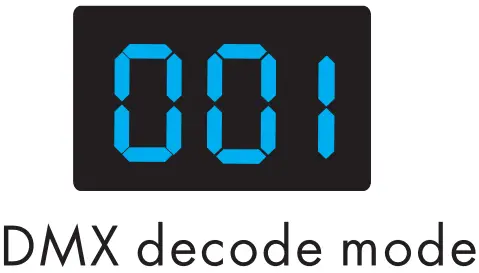 SKYDANCE DMX512 SPI Decoder and RF Controller - icon 2