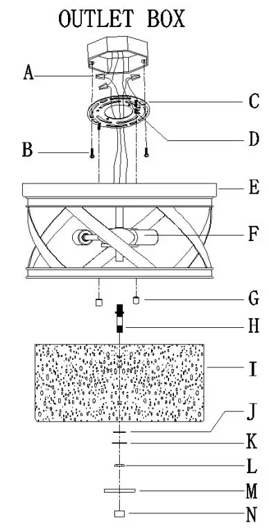 LNC A04865C3 Mocha 3-Light 13-in Brushed Black LED Flush Mount Light Instruction Manual - PARTS TYPE & QTY INCLUDING