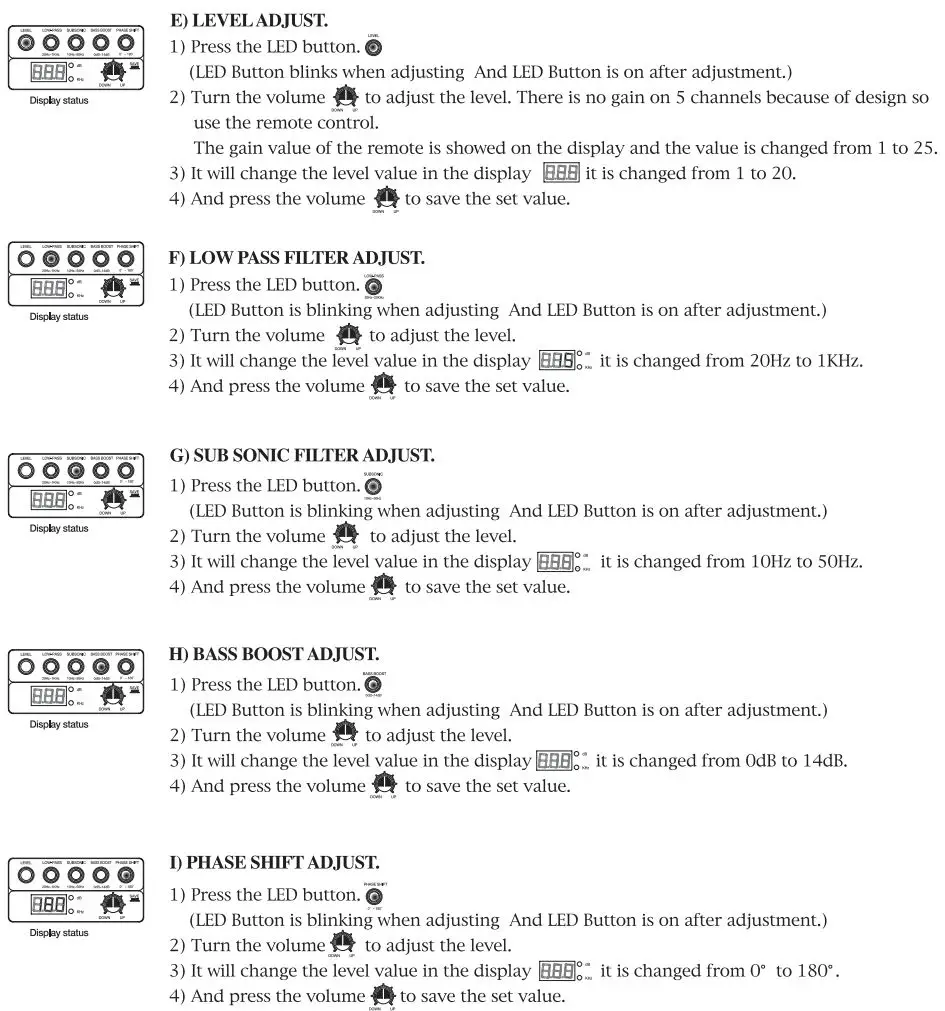 SOUNDSTREAM Class D Car Audio Amplifier User Guide - DPA1.2000D Function