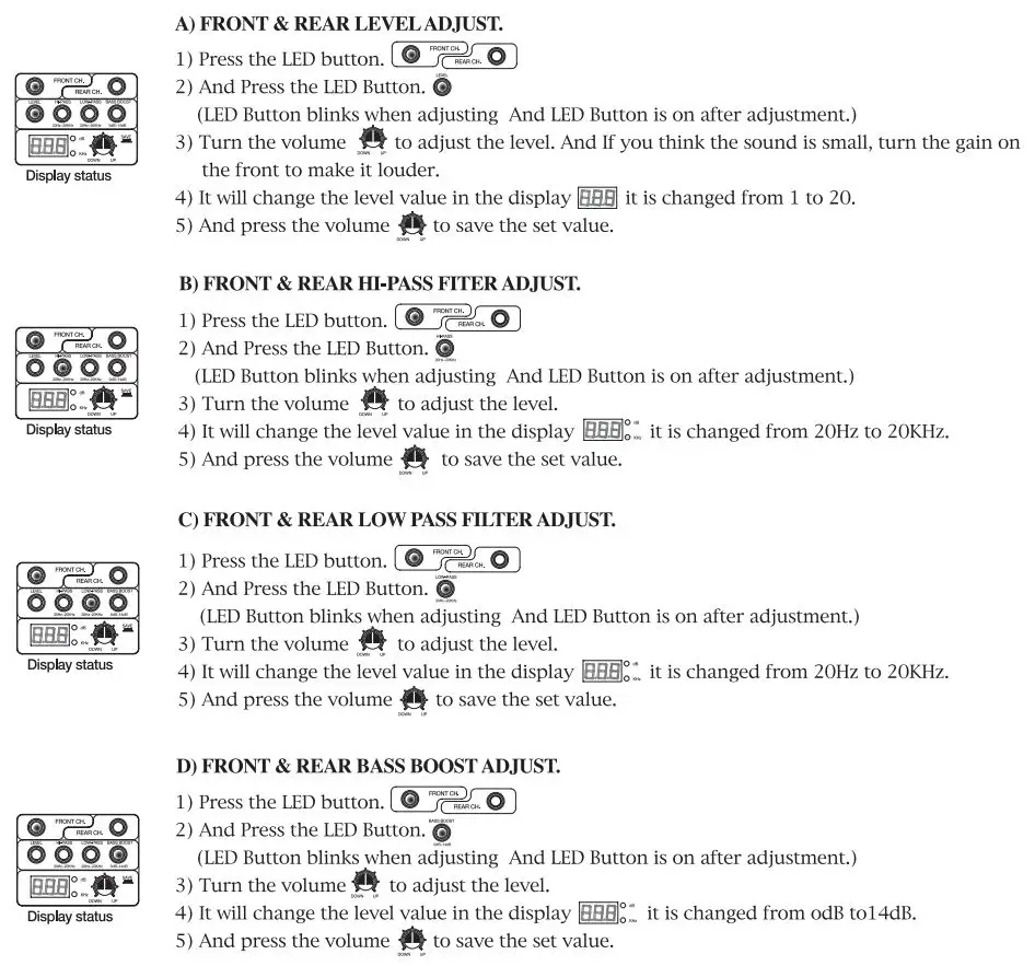 SOUNDSTREAM Class D Car Audio Amplifier User Guide - DPA4.1600D Model Function