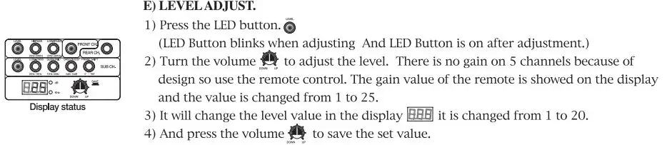 SOUNDSTREAM Class D Car Audio Amplifier User Guide - DPA5.2000D Function