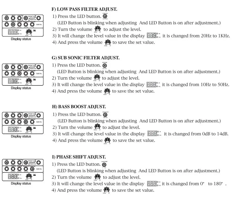 SOUNDSTREAM Class D Car Audio Amplifier User Guide - Function