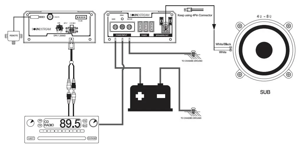 SOUNDSTREAM Class D Car Audio Amplifier User Guide - How to connect hi-input low-input mode
