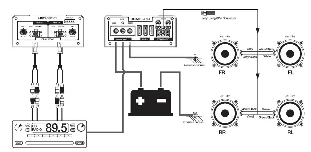 SOUNDSTREAM Class D Car Audio Amplifier User Guide - How to connect hi-input low-input mode