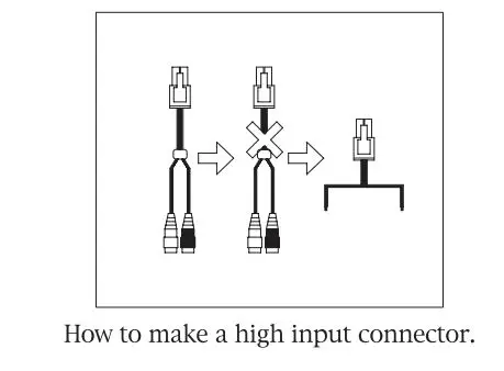 SOUNDSTREAM Class D Car Audio Amplifier User Guide - How to make hi-input connector 2
