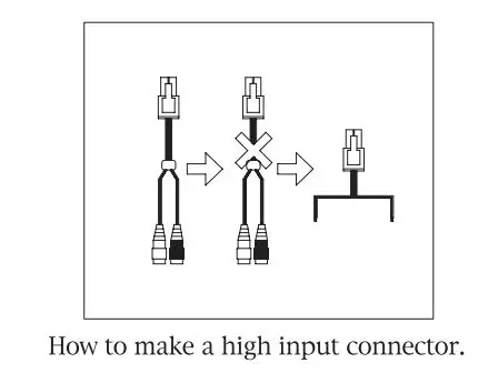 SOUNDSTREAM Class D Car Audio Amplifier User Guide - How to make hi-input connector
